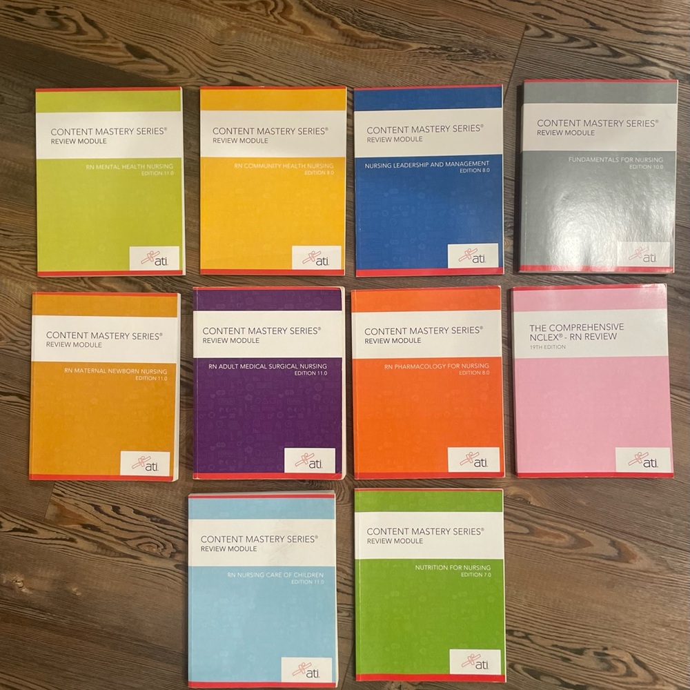 ATI Content Mastery Series Review Module Set